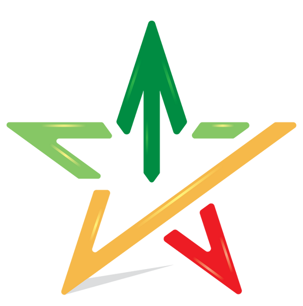 Rating Leader